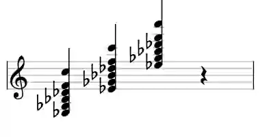Sheet music of Eb m13 in three octaves